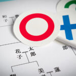 相続人調査必要