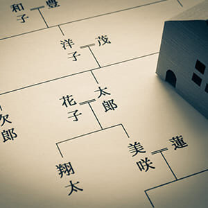 財産調査進め方２